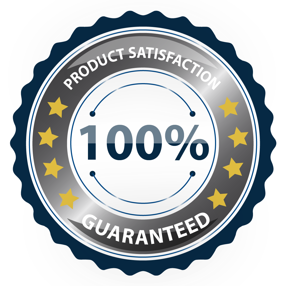 customers satisfaction